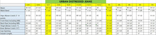 PREORDER- URBAN CAMO DISTRESSED JEAN