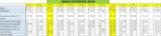 PREORDER- BURGUNDY URBAN NON DISTRSSED CROP JEAN